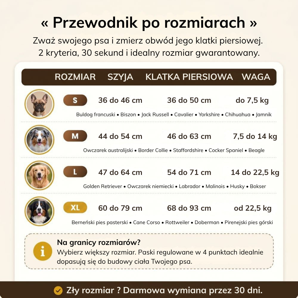 Szelki bezuciskowe przeciw ciągnięciu KROK