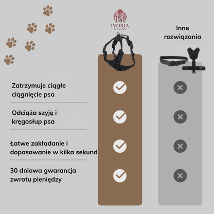 Szelki bezuciskowe przeciw ciągnięciu KROK
